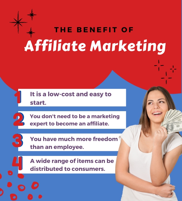 Affiliate Marketing